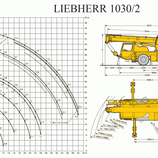 Автокран Liebherr LTM 1030-2, 35 тонн